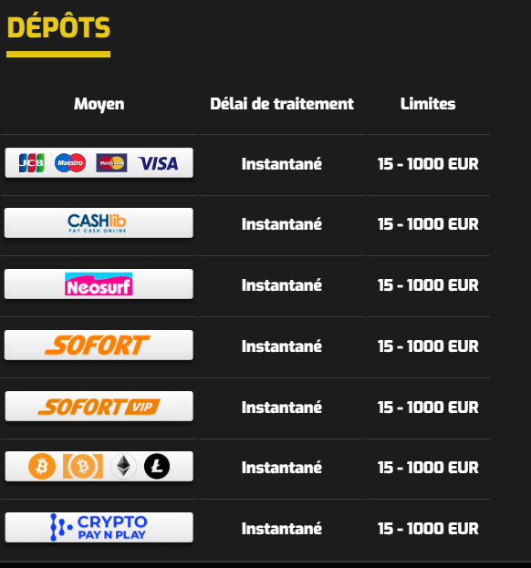 méthodes de dépôt Intense Casino retrait et paiement via crypto-monnaie