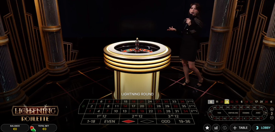 Сasino sur internet avec croupier en direct en France