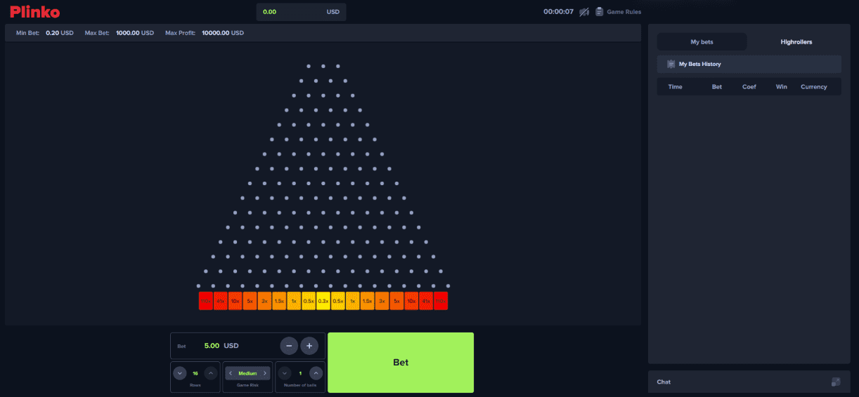 Plinko dans les Casinos en Ligne Plinko Jeu de Casino sur Internet Francophone